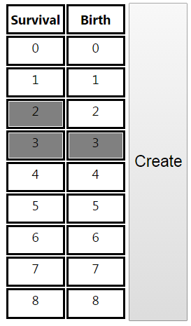 Click to play the GameOfLife demo (I never said I was a GUI designer)