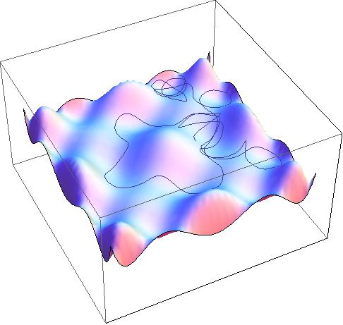 The orbit of the sliding mass
